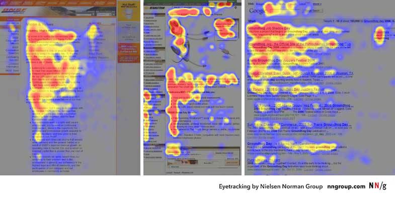 f reading pattern eyetracking nngroup 1 1