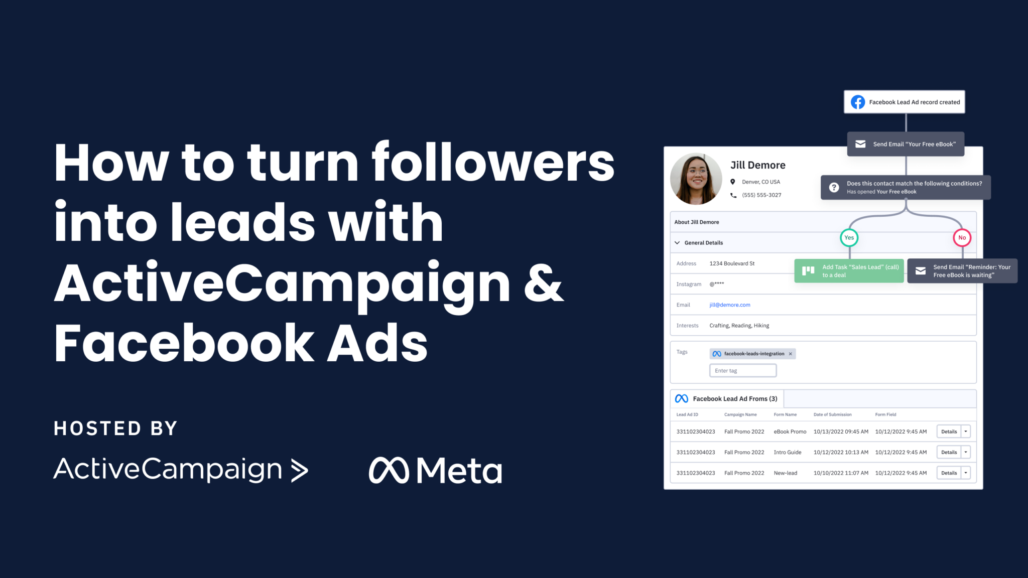 Facebook Lead Ads Opengraph Twitter Linkedin No Date 2