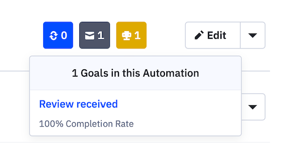 Review notification in ActiveCampaign