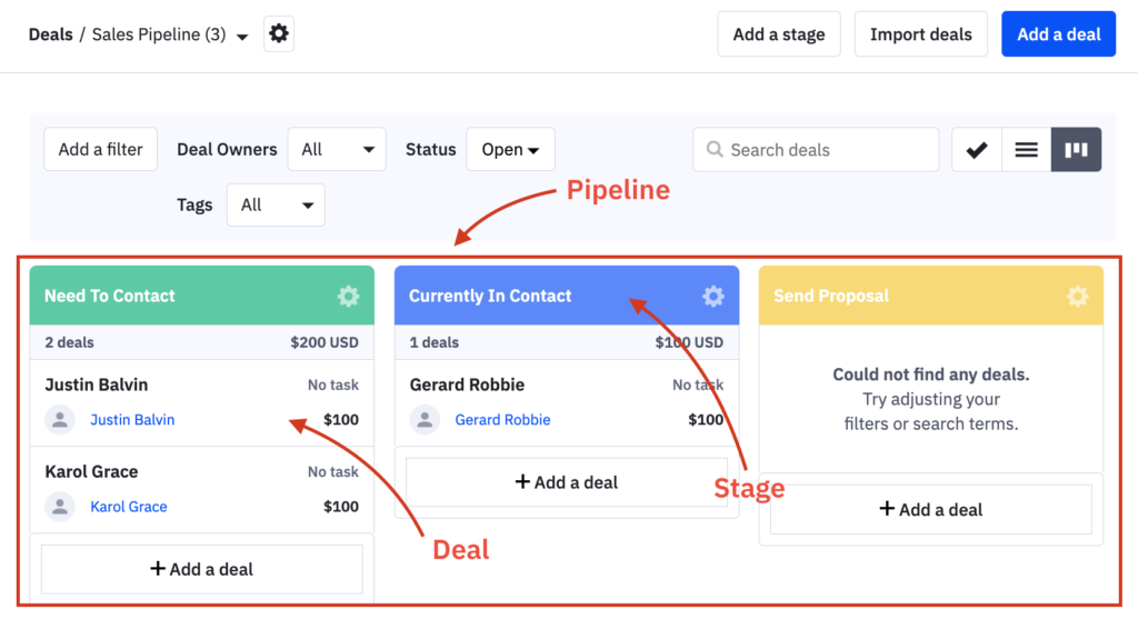 Sales pipeline in ActiveCampaign